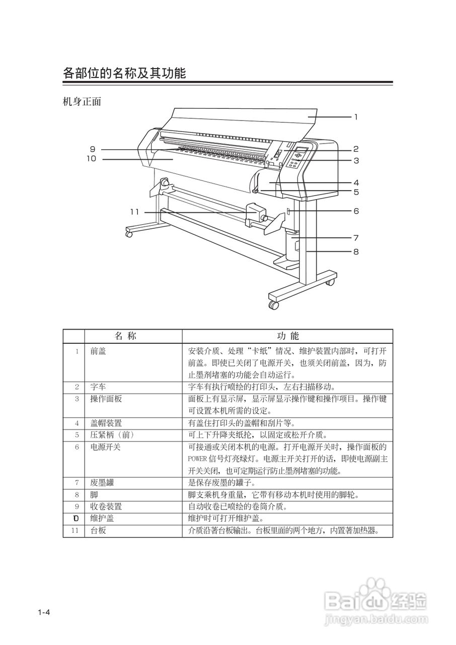 Mimaki JV22-160打印机说明书:[3]