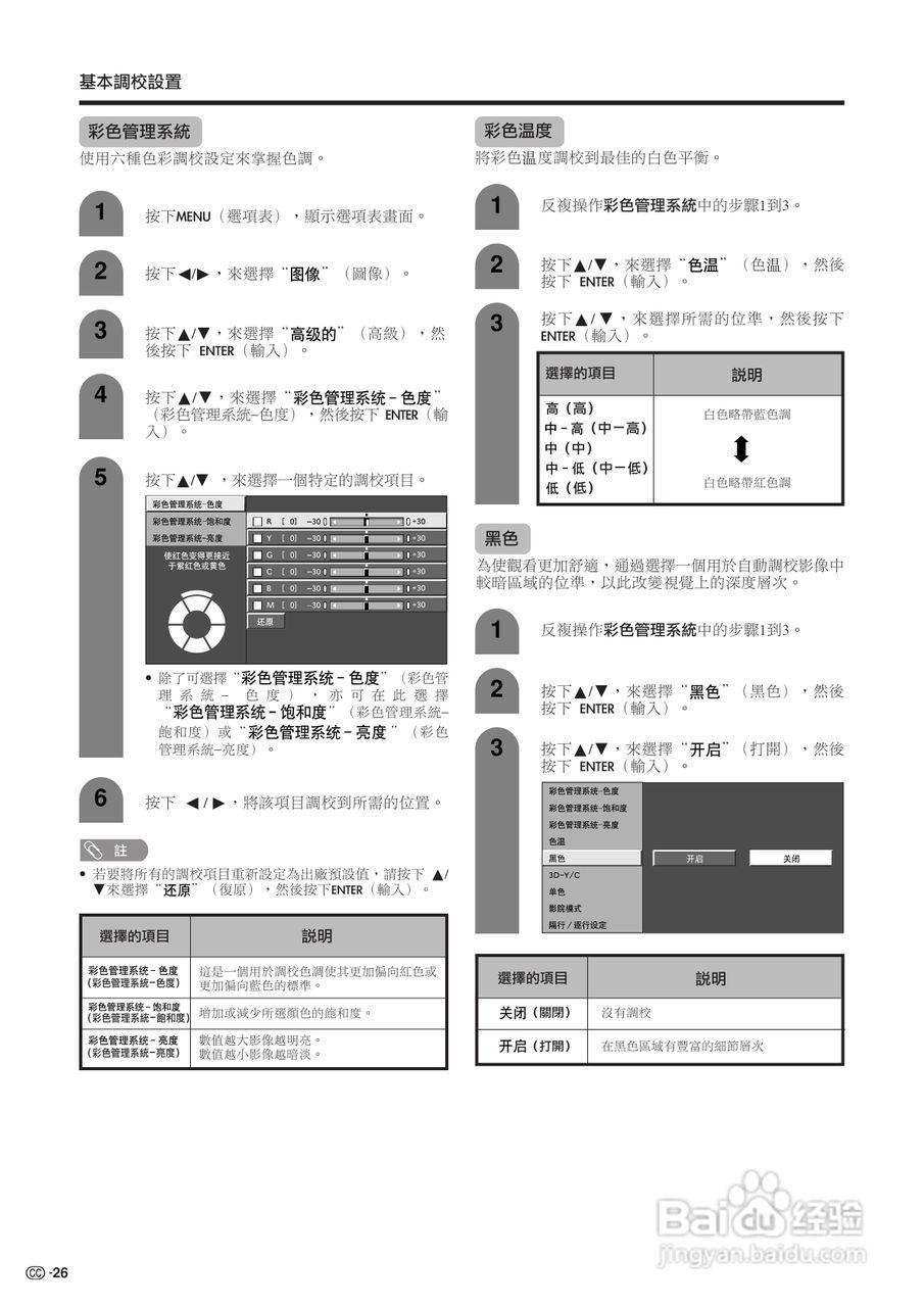 声宝LC-37GA3H型液晶电视机说明书:[3]
