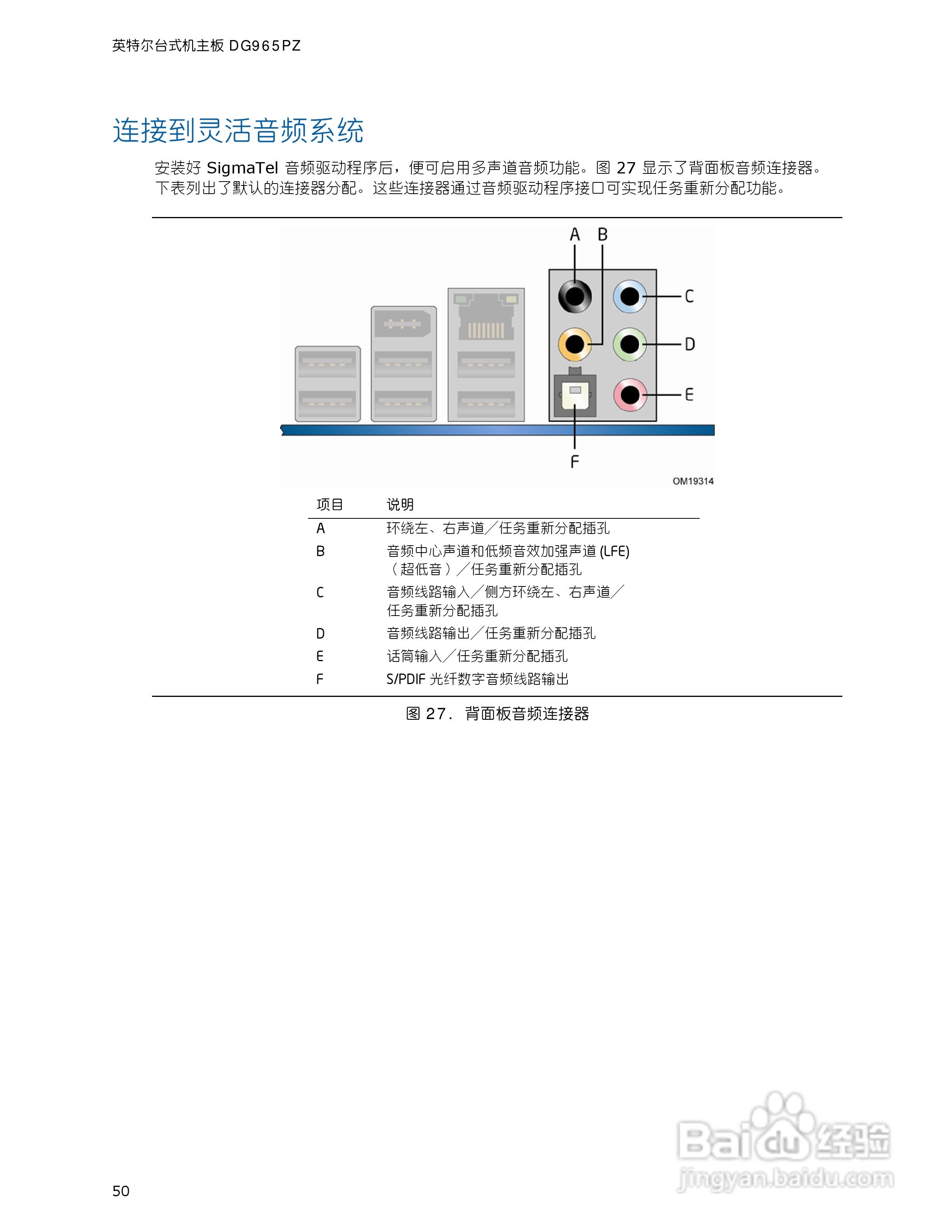 英特尔DG965PZ型主板说明书:[5]