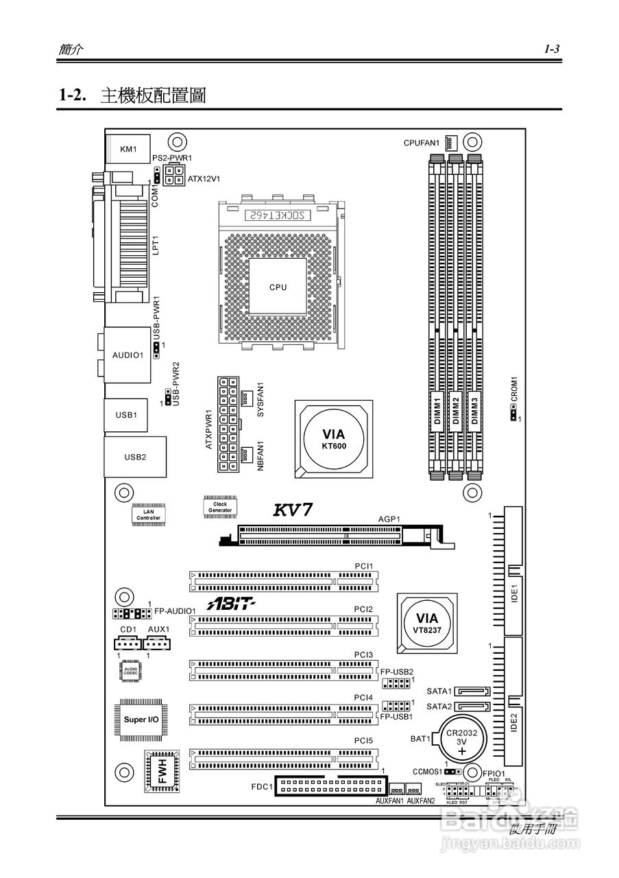 Socket 462系统主机板使用手册:[1]