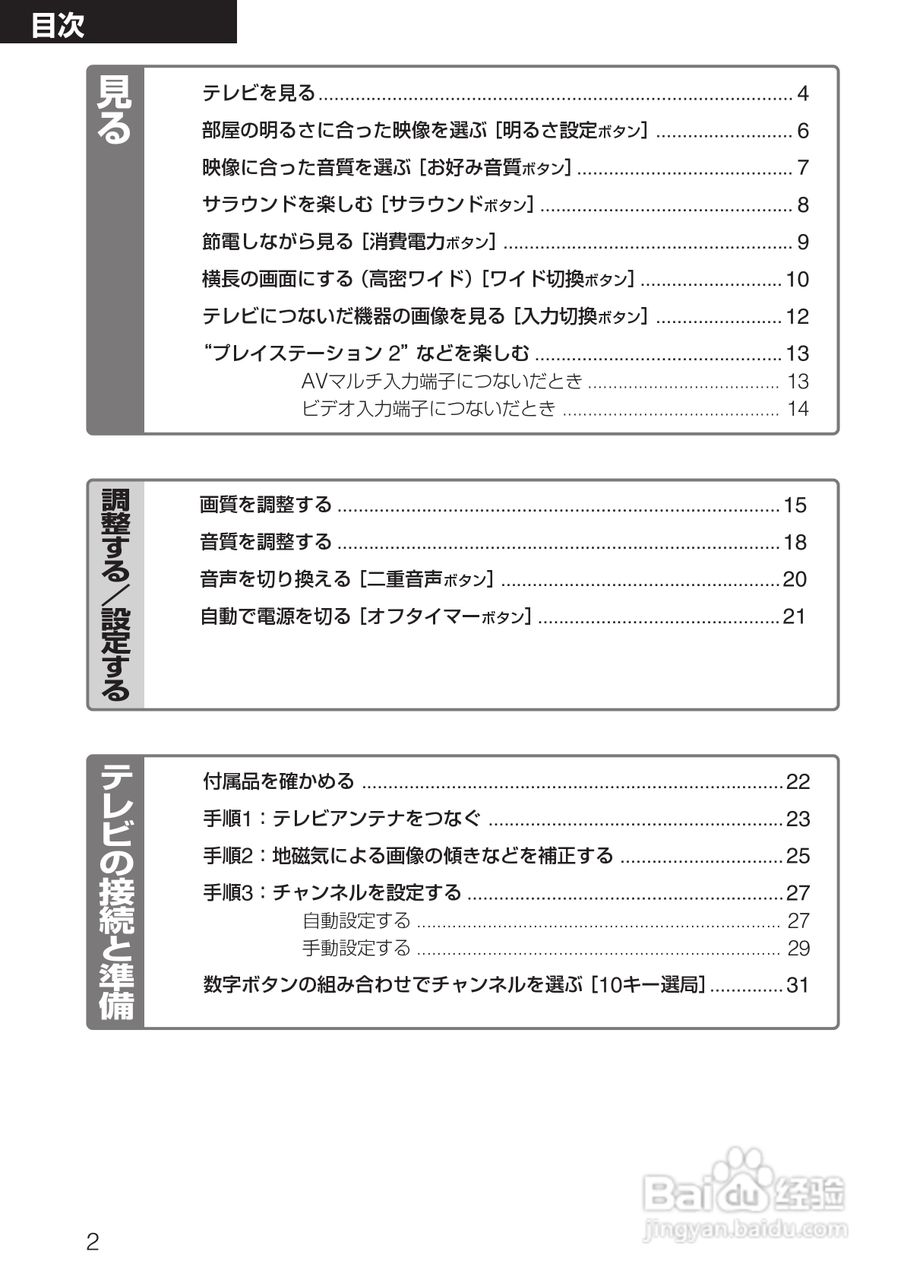 SONY KV-14DA75/KV-21DA75电视使用说明书:[1]