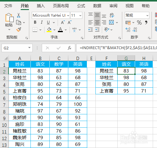 INDIRECT函数的用法