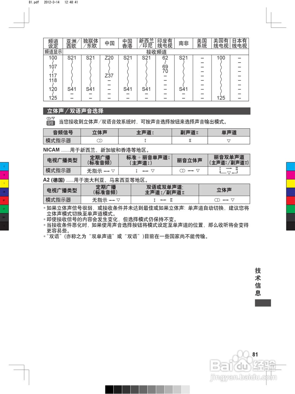 松下TH-P50ST50C等离子彩电使用说明书:[9]