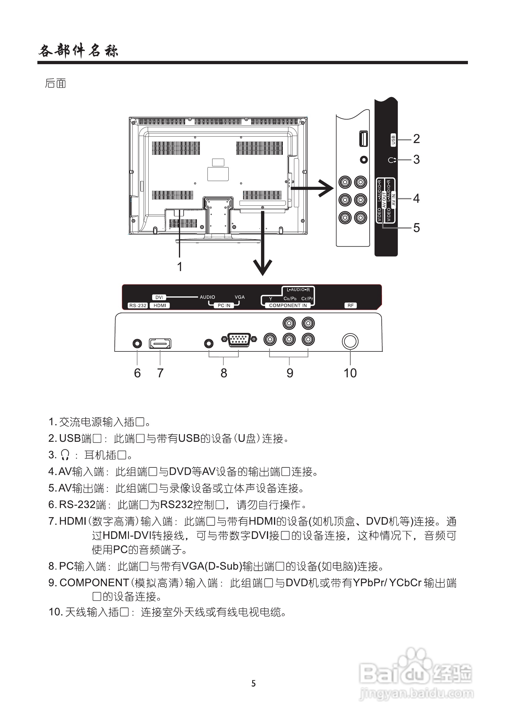 厦华数字液晶电视LC-32KC42C使用说明书:[1]