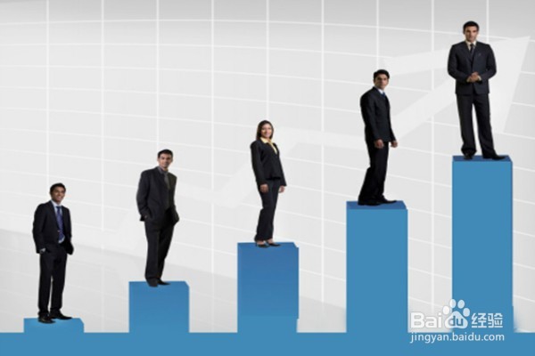 HR易犯的招聘误区