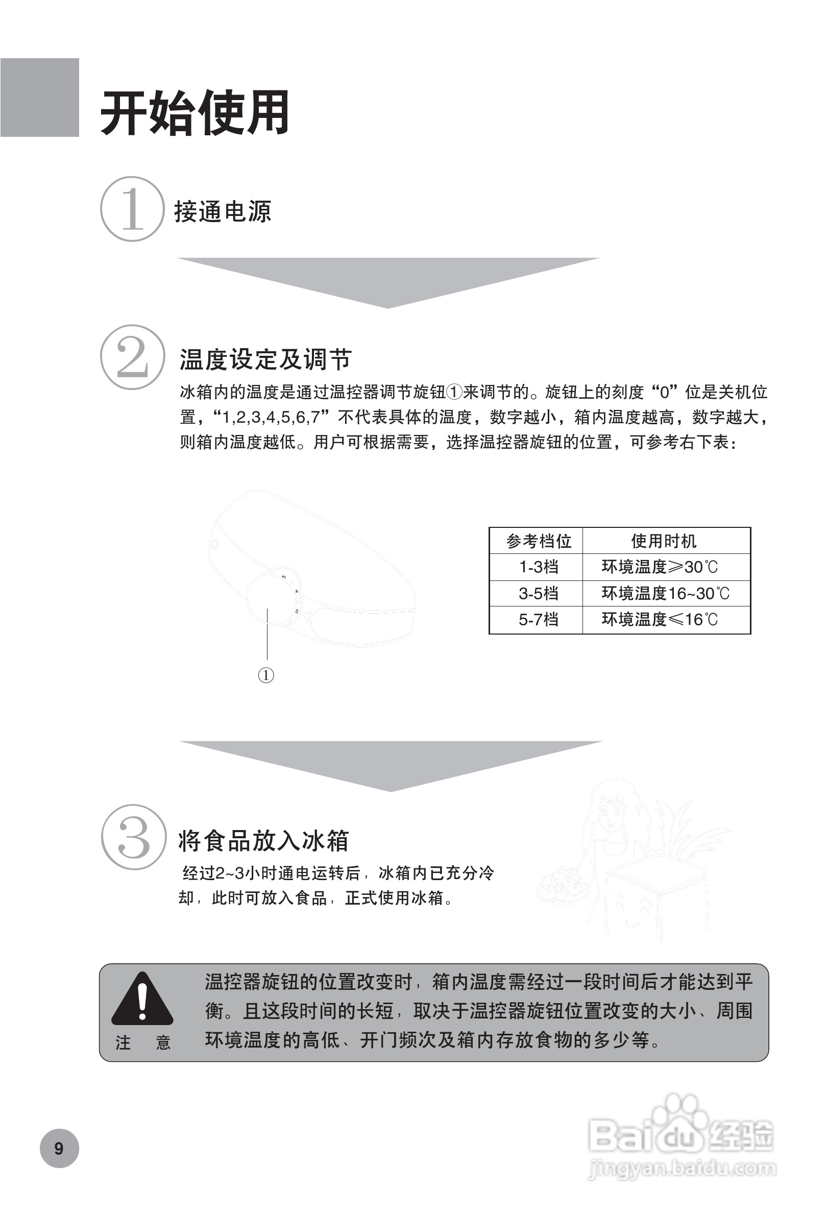 海尔节能冰箱BCD-168K/A型说明书:[2]
