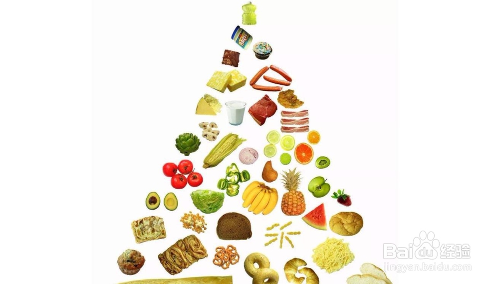 如何掌握能保持健康的铁律?