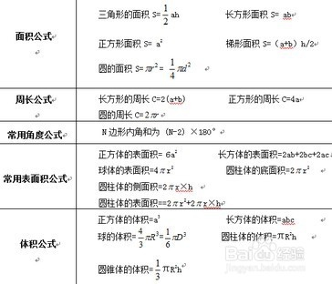 行政职业能力测验—数量关系—数学运算题型
