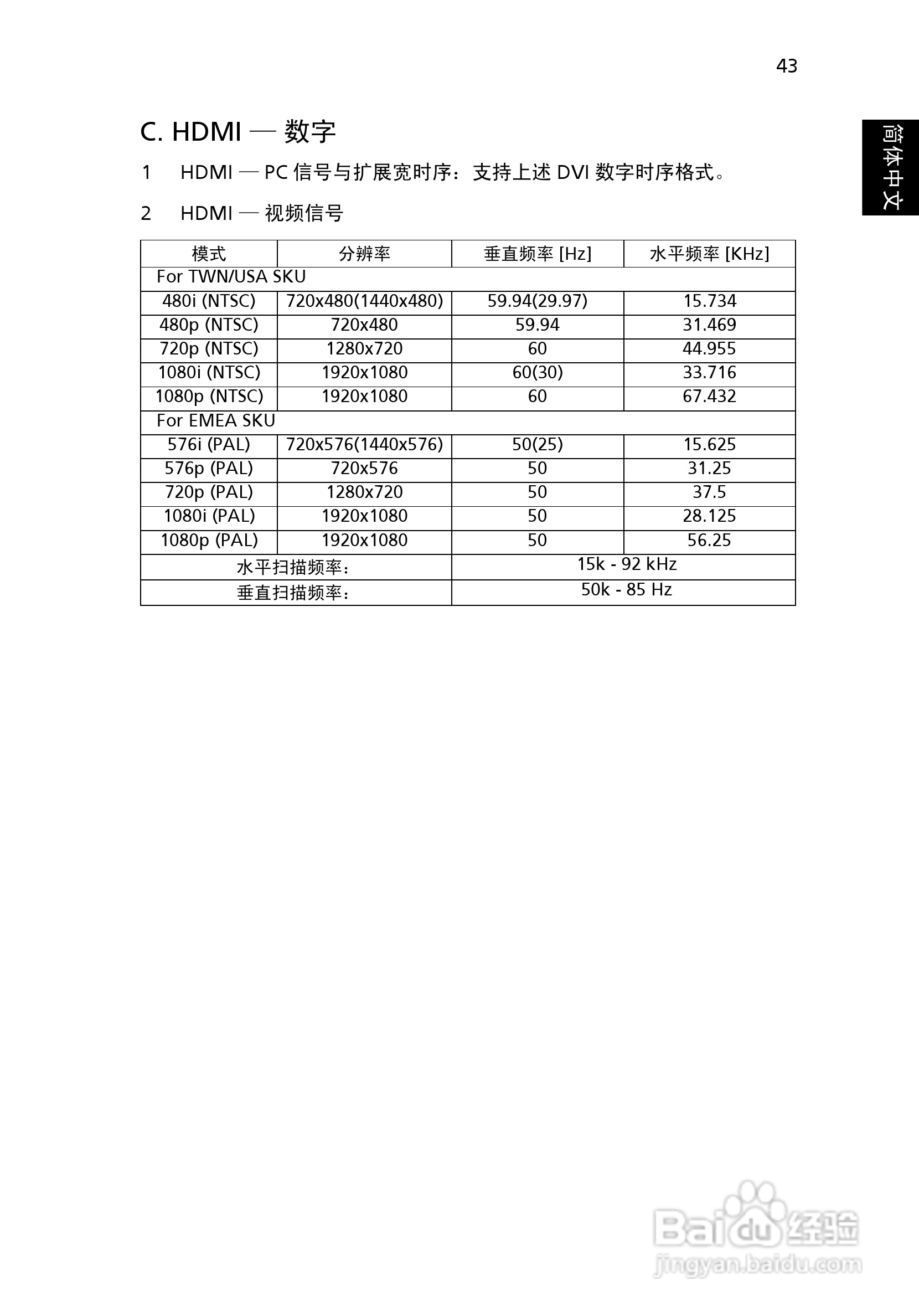 Acer投影机P7290说明书:[6]