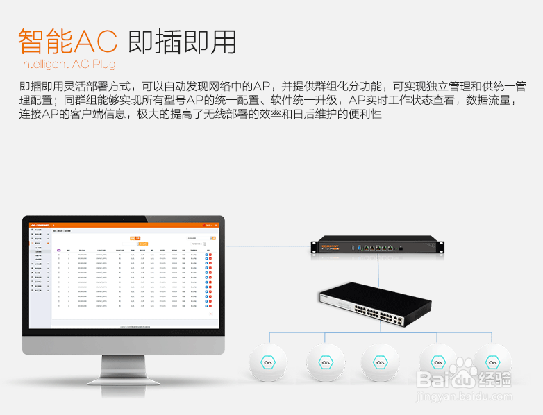什么是桔子系统?