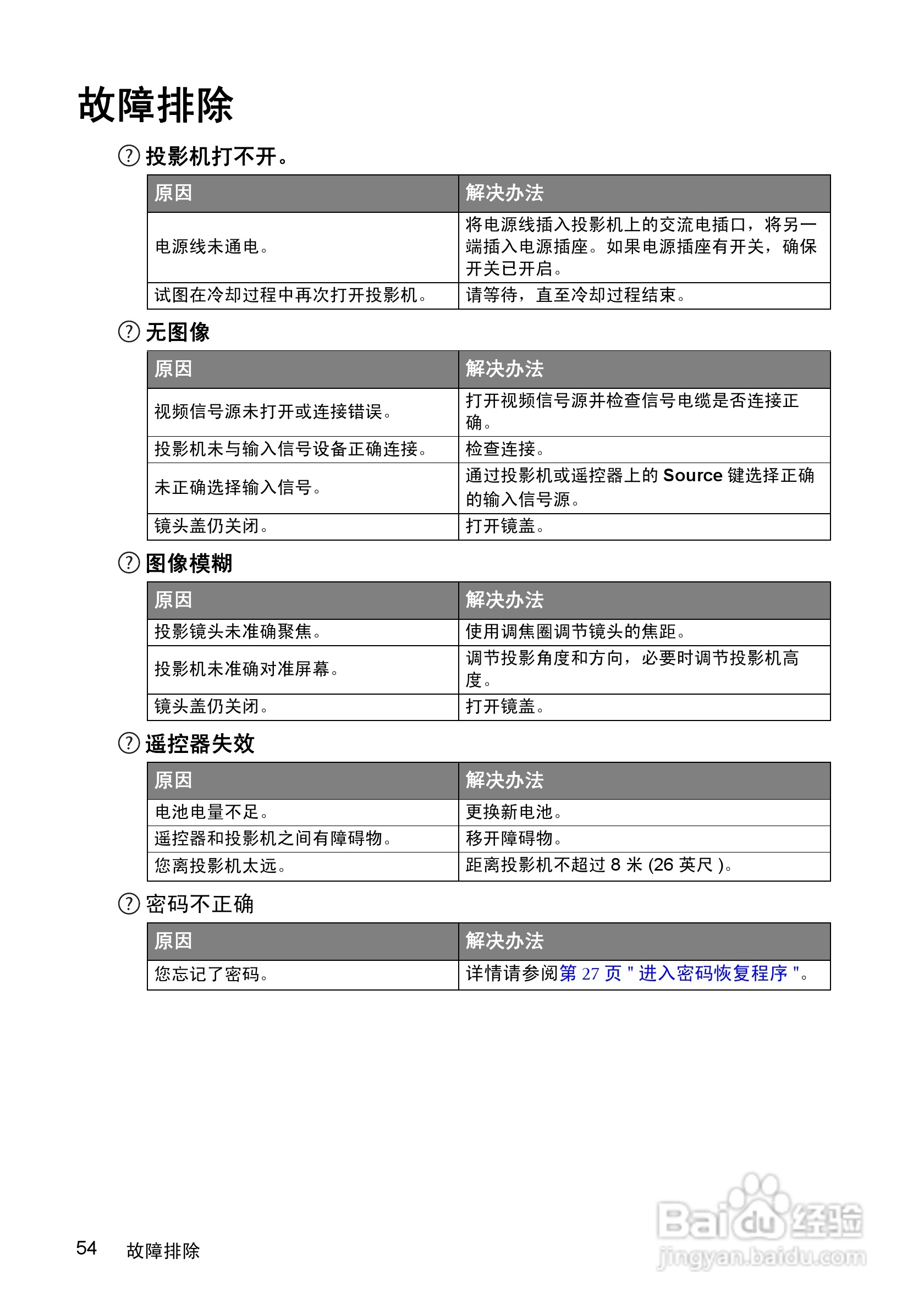 明基MP624投影仪使用说明书:[6]