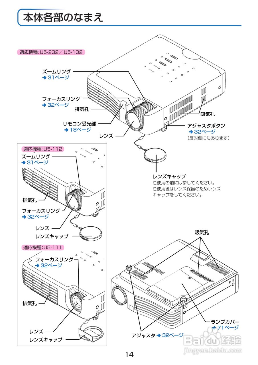 PLUS U5-111摄像机说明书:[2]