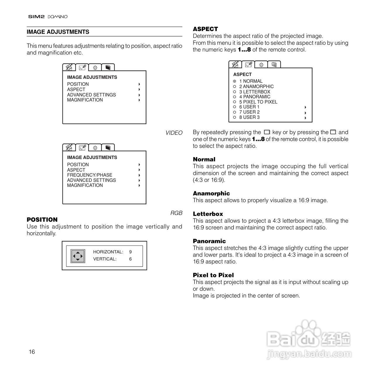 SIM2 DOMINO 18投影机说明书:[2]