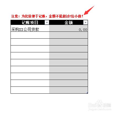 Excel记账如何限定输入数字小数位数 如2位小数 百度经验