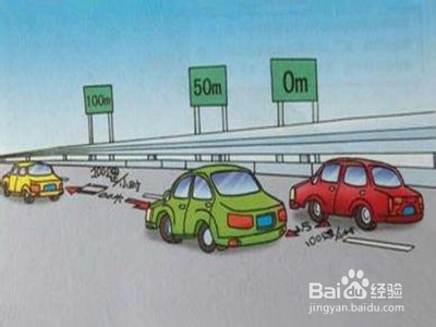 安全行车好习惯