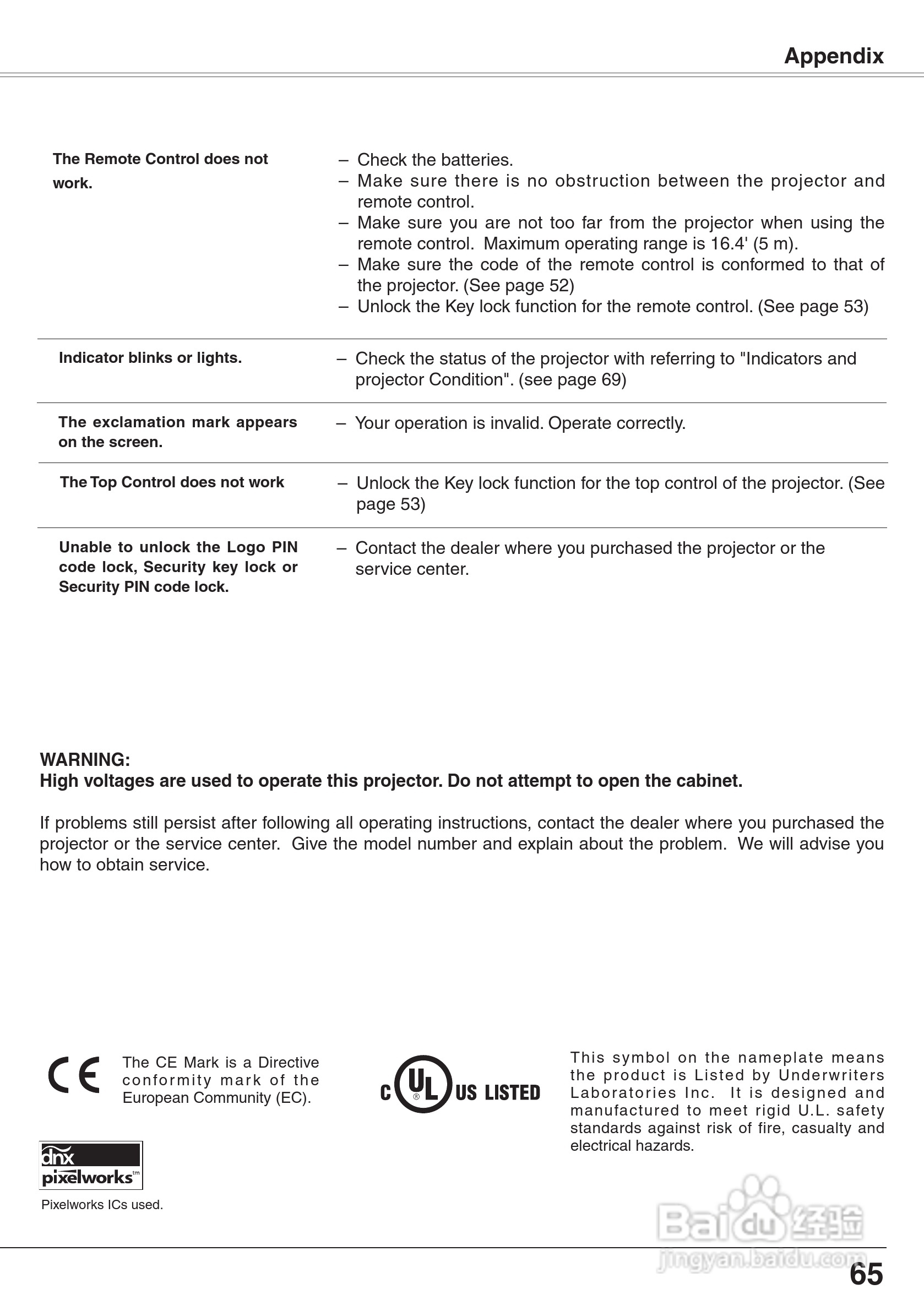 三洋 PLC-XW65K投影机说明书:[7]