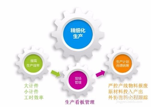 如何管生产车间主任在工作中的怎么用人技巧方法