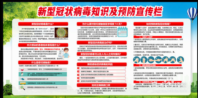 新冠病毒科学问答1