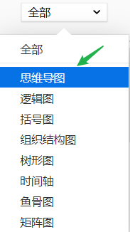 怎么用XMind新建一个流程图