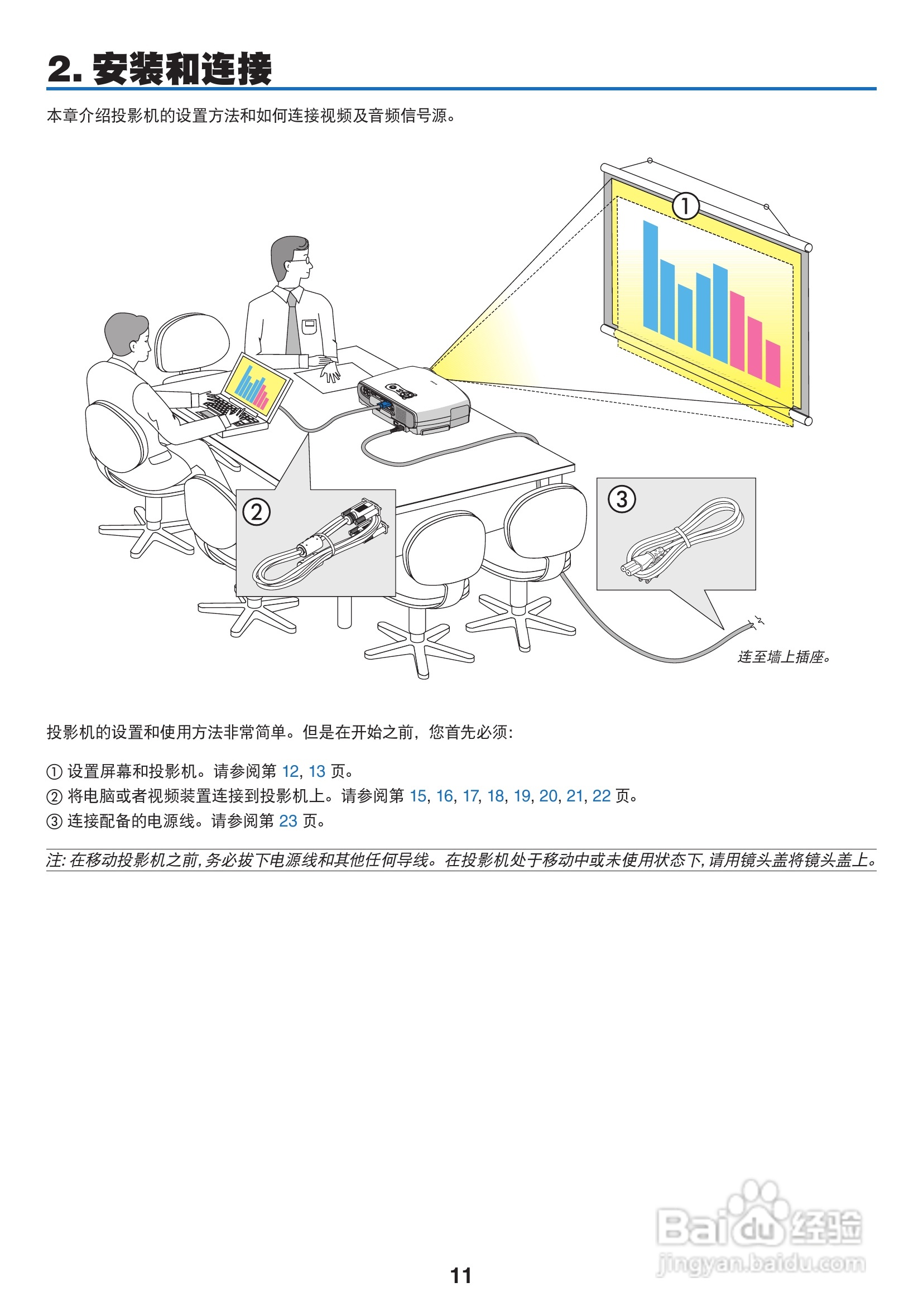 佳能LV-7365投影仪使用说明书:[2]