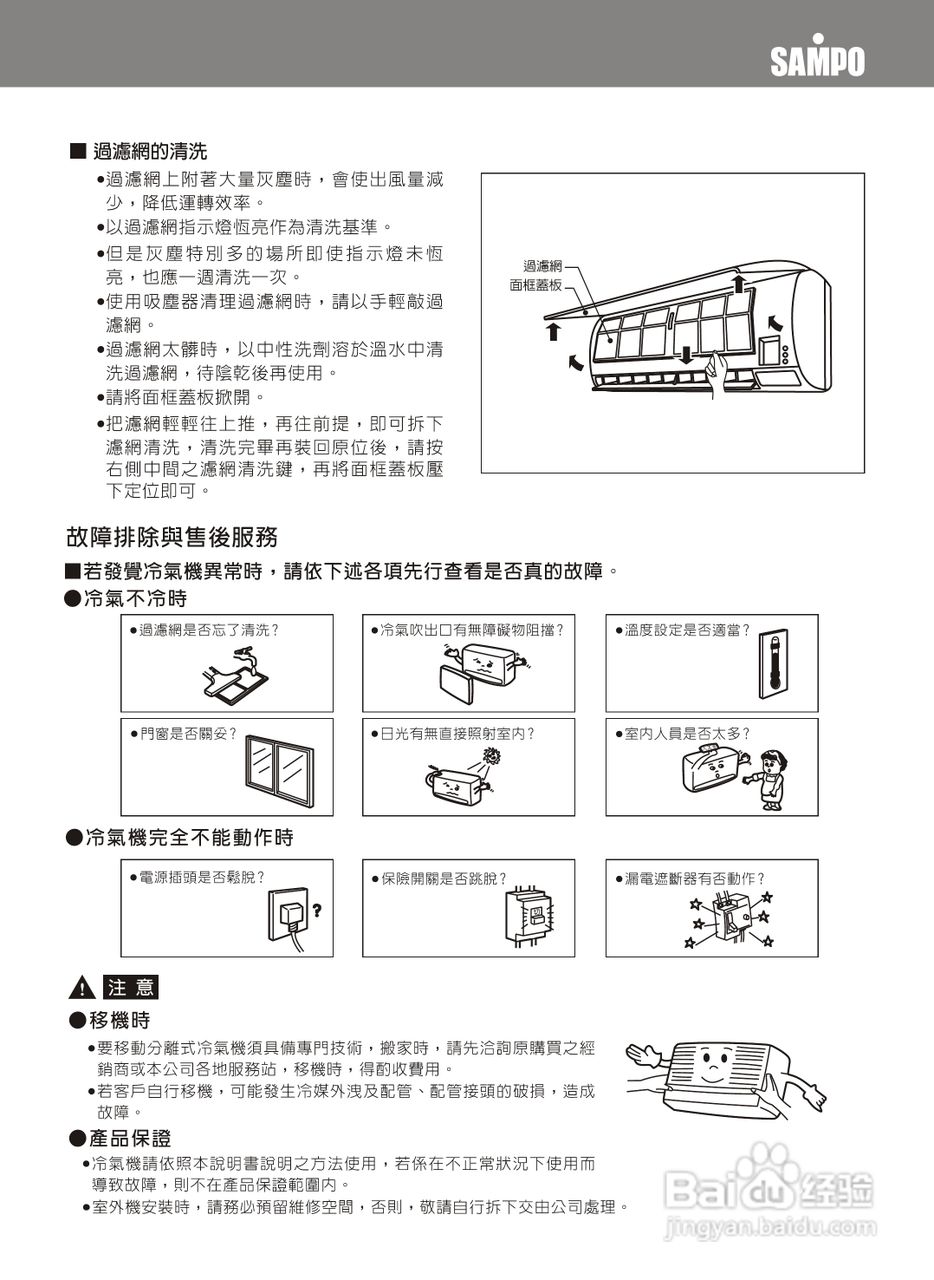 声宝AM-B25DC变频分离式冷暖气机使用说明书:[2]