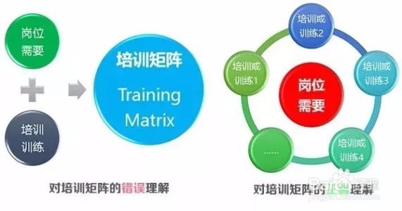 如何降低跨境物流成本