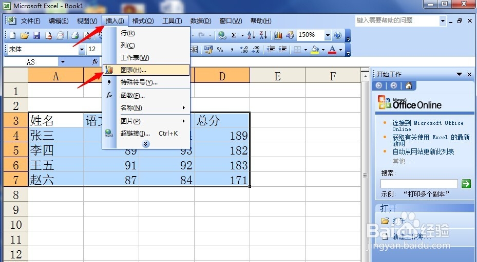 Excel怎么插入图表Excel插入柱状图图表