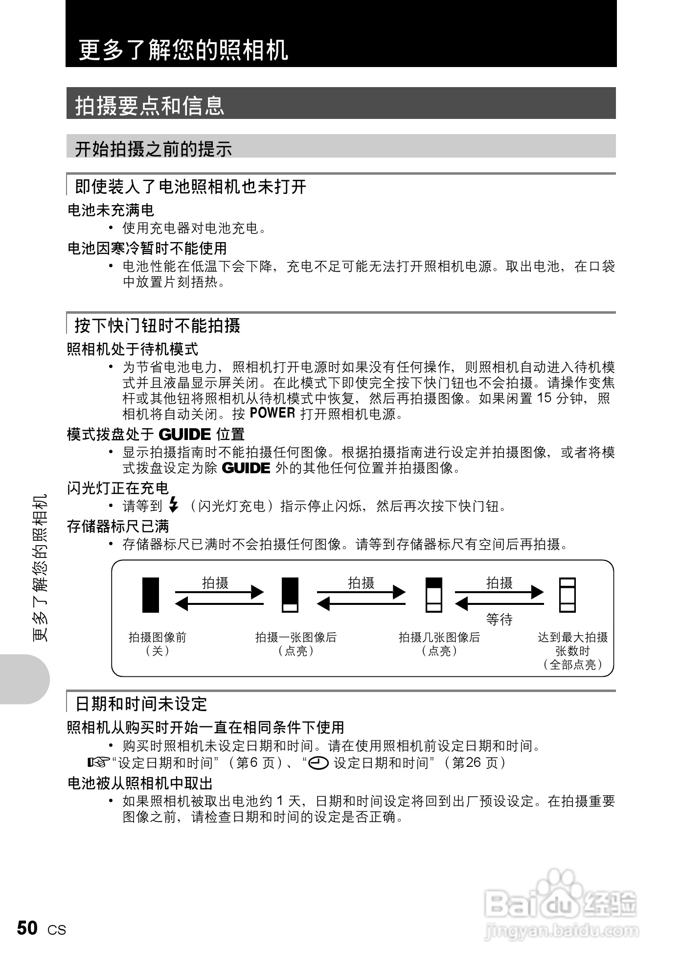 奥林巴斯 FE-200数码相机说明书:[5]