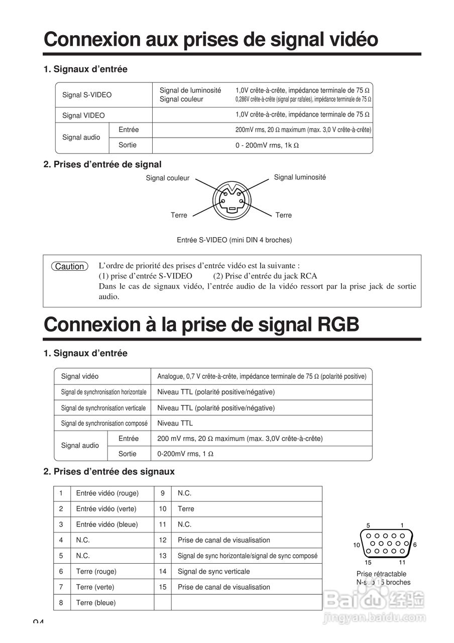 日立 CP-X958W投影机说明书:[10]