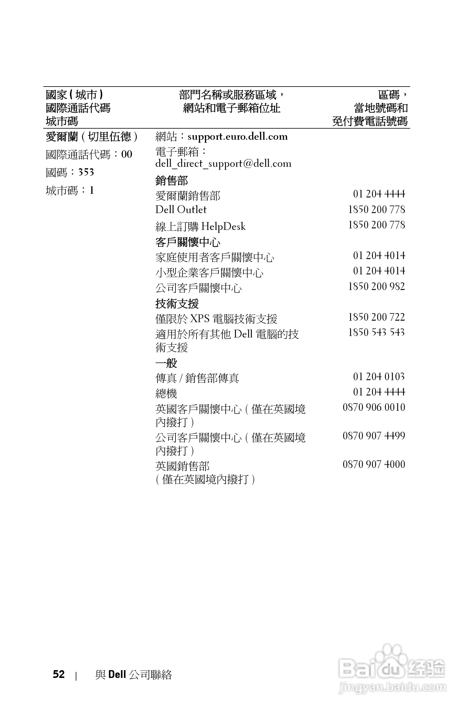 DELL 1800MP投影机说明书:[21]