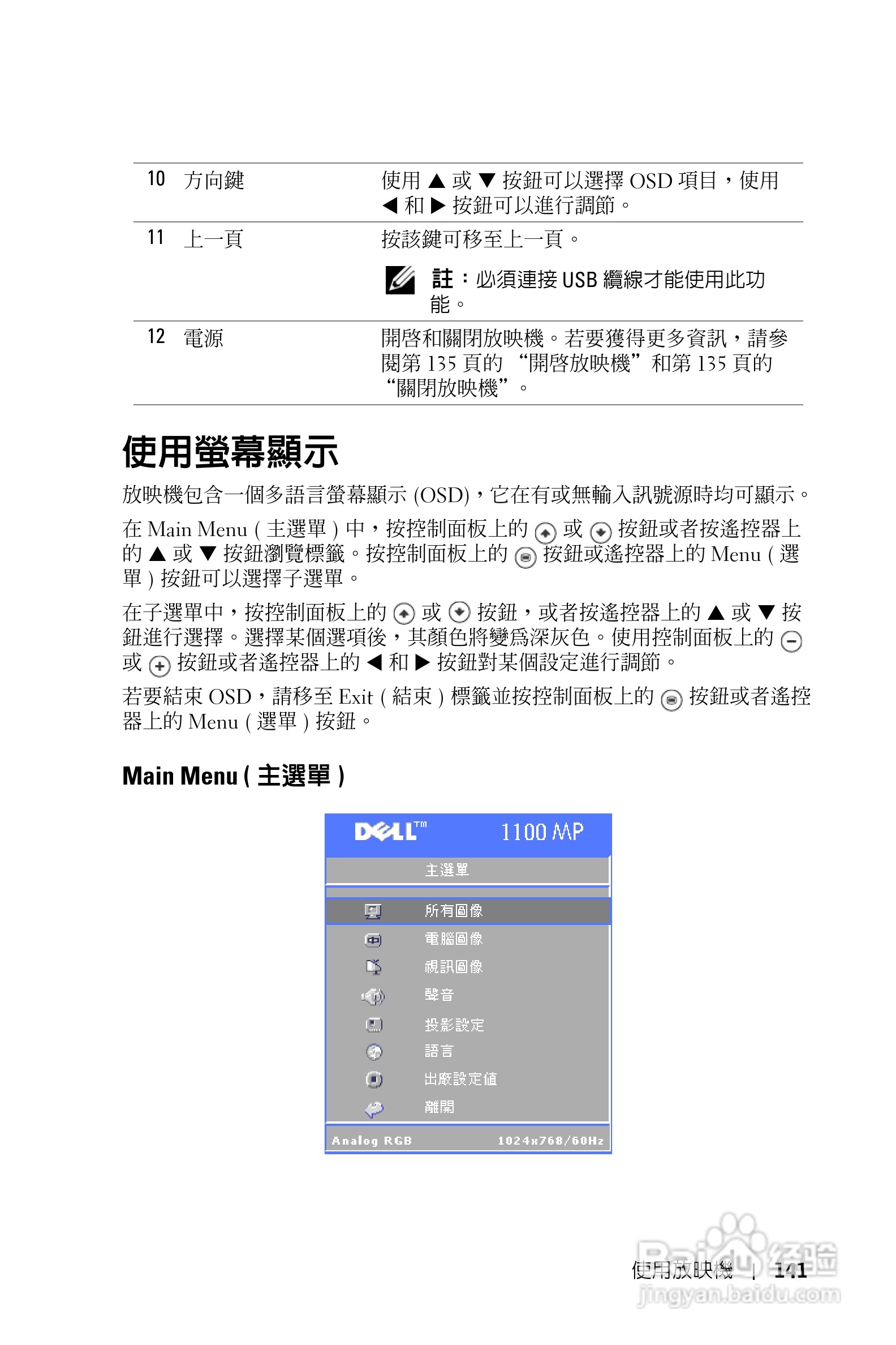 DELL Dell 1100MP Projector投影机说明书:[15]