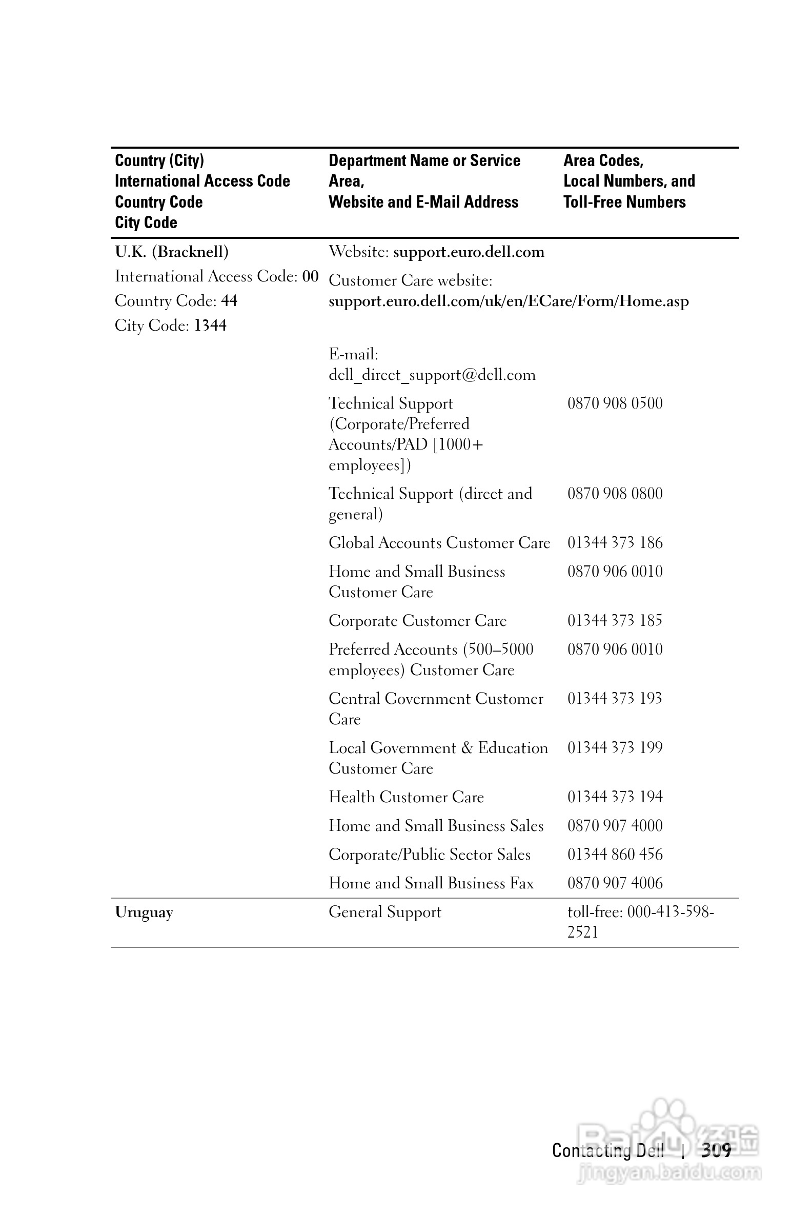 DELL Dell 1100MP Projector投影机说明书:[31]