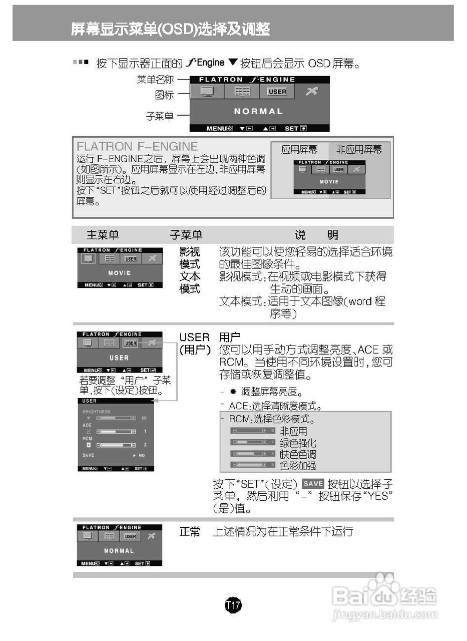LG L194CWT液晶显示器使用说明书:[2]