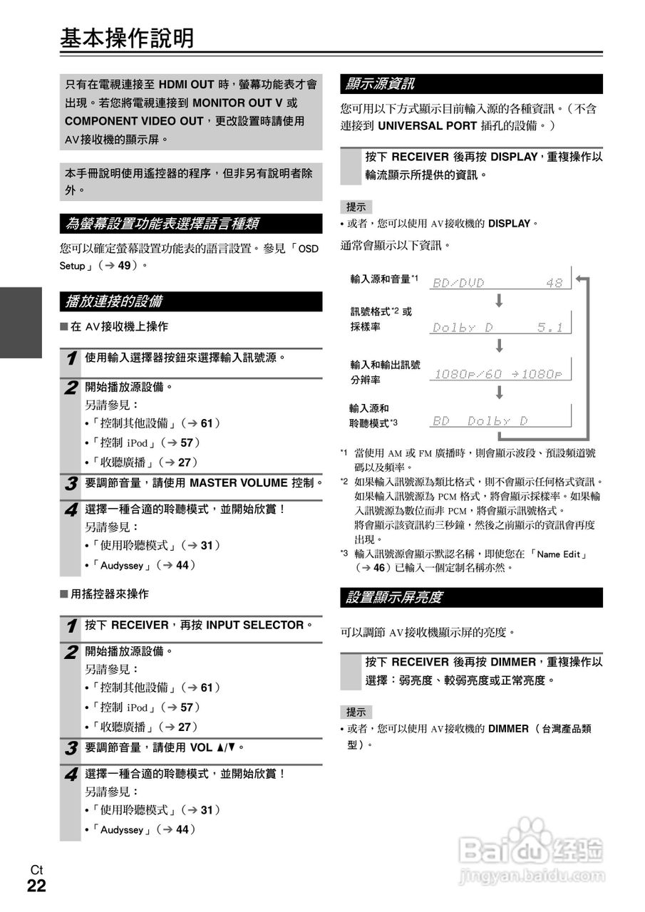 ONKYO AV接收机TX-SR608使用手册:[3]