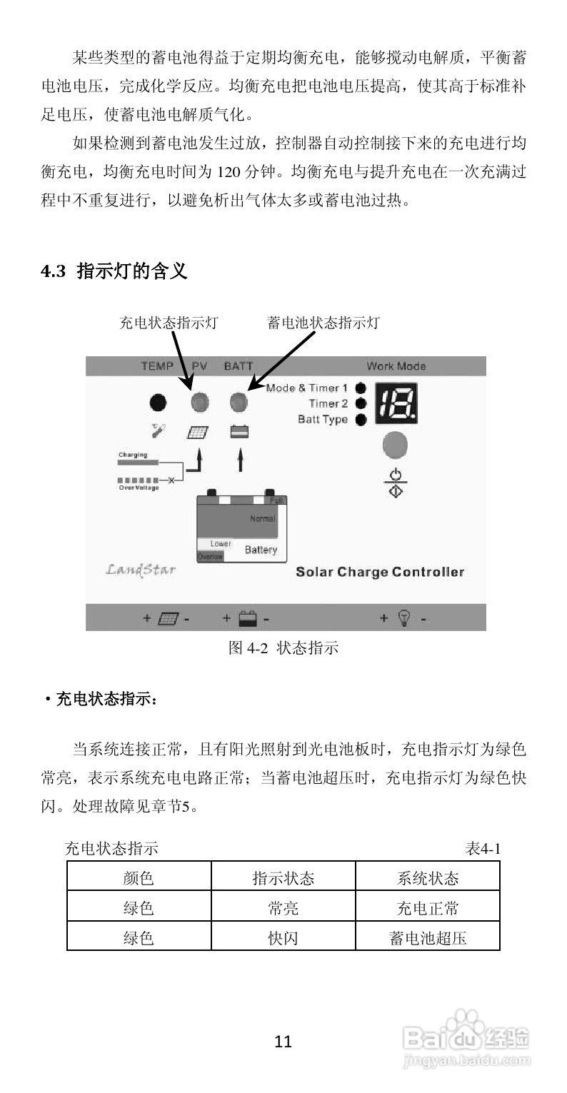 LS-RP太阳能防水控制器产品说明书:[2]