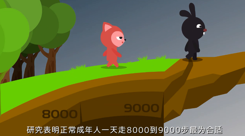 日行一万步真的健康吗