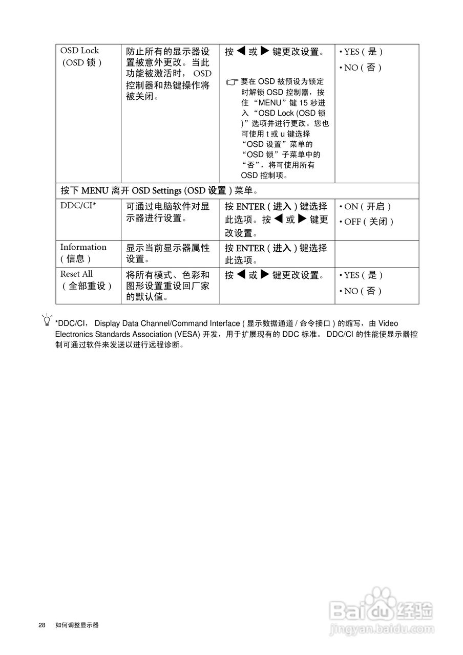 明基G920WAL液晶显示器使用说明书:[3]
