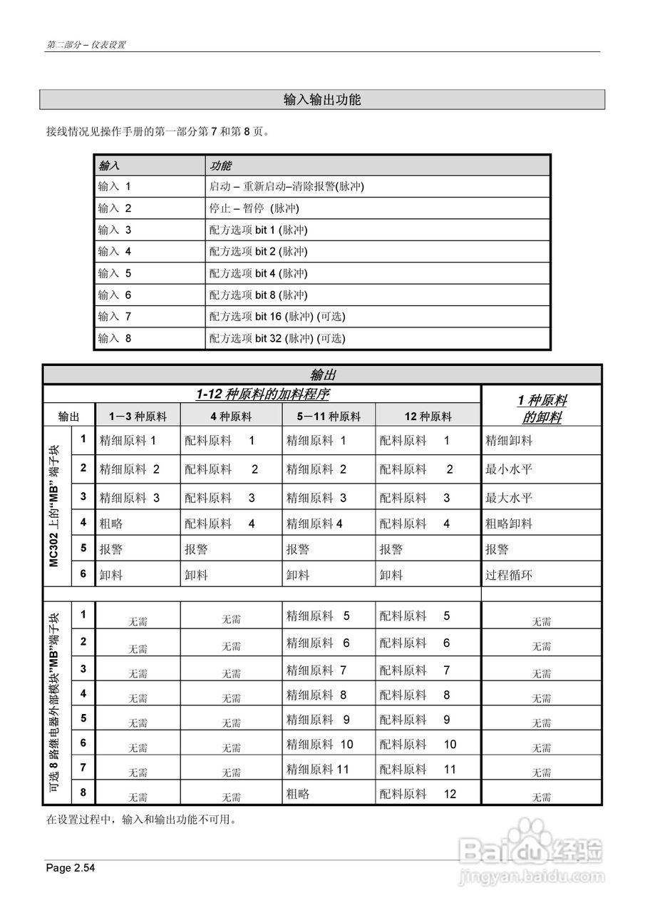 MC302配料控制器说明书:[6]