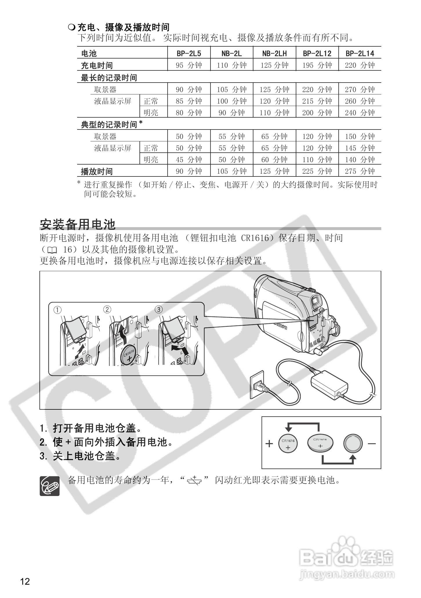 佳能MV900数码摄像机使用说明书:[2]