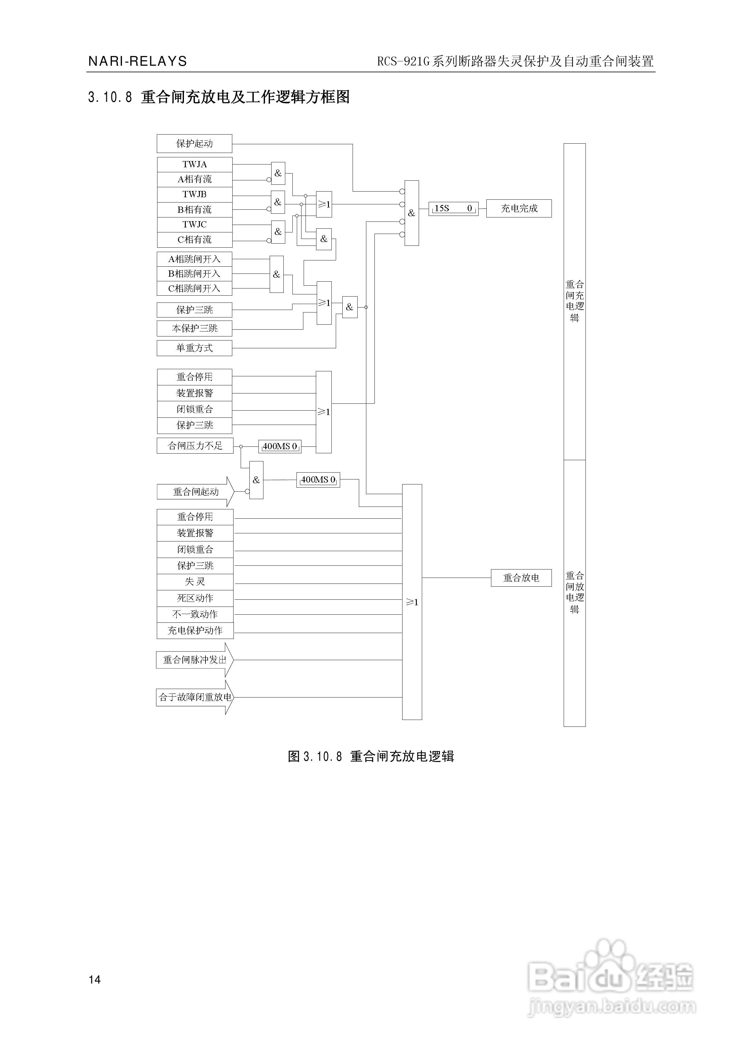 南瑞继保RCS-921G断路器失灵保护及自动重合闸装置使用:[2]