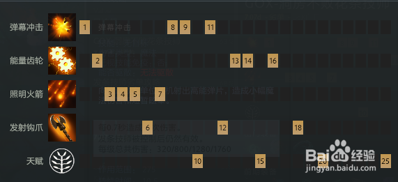 dota2发条最新英雄攻略