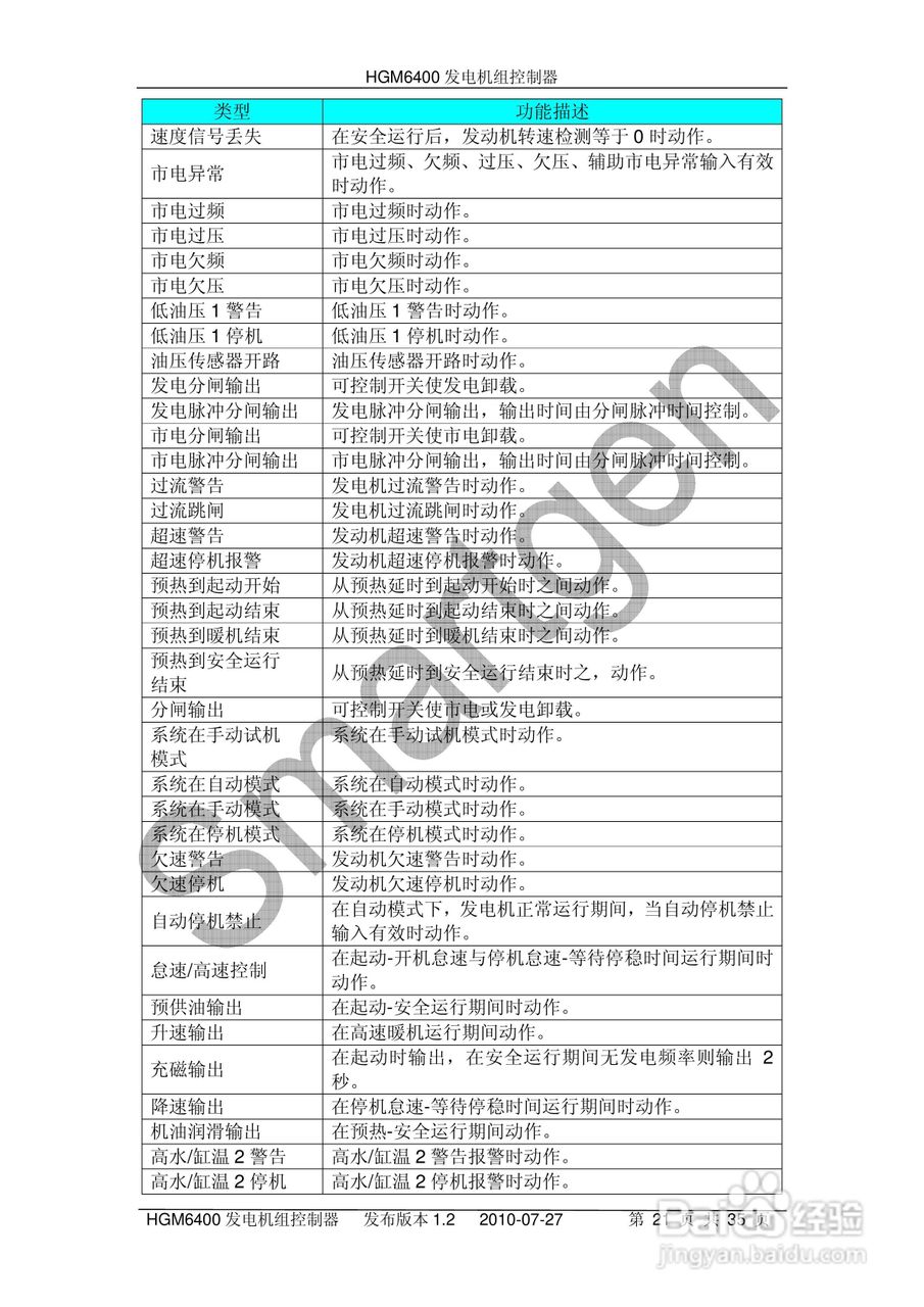 众智 HGM6400发电机组控制器用户手册:[3]