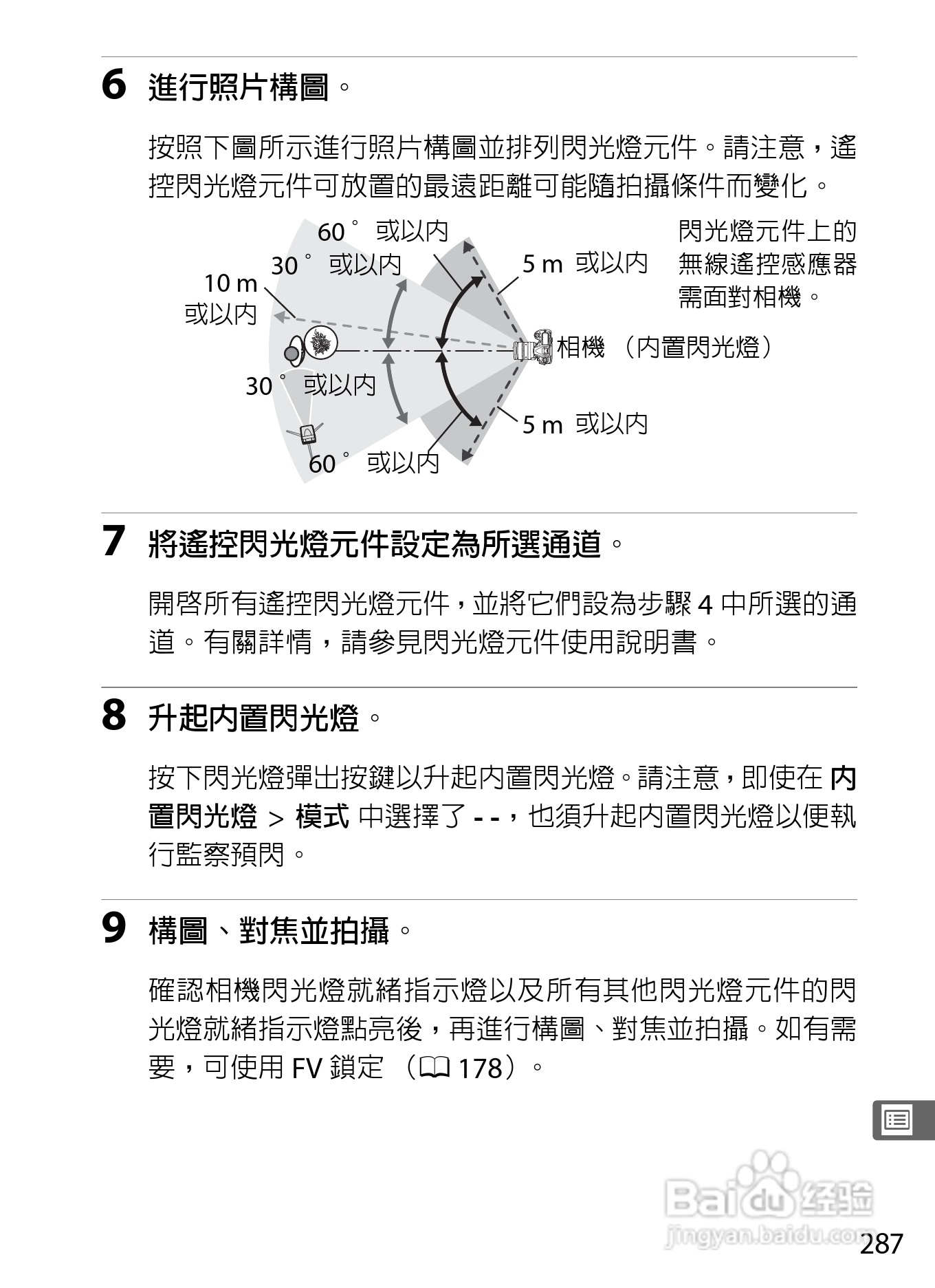 尼康D300S数码相机使用说明书:[32]