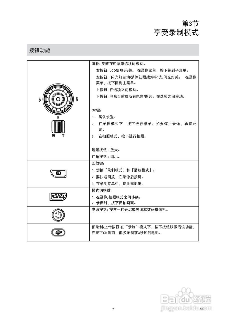 海尔DV-E60D数码摄像机说明书:[1]