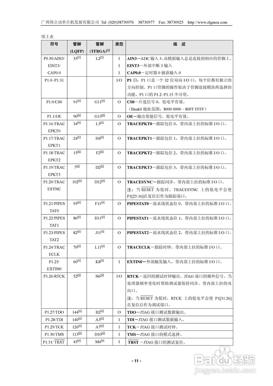 周立功LPC2292/LPC2294微控制器说明书:[2]