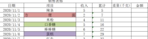 excel表格数值设置为会计专用