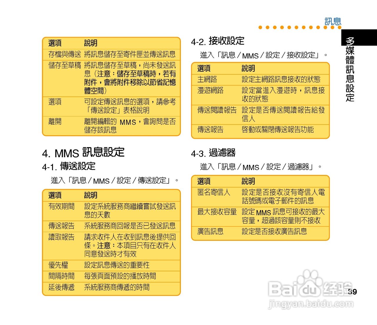 QLAV88手机使用手冊:[4]