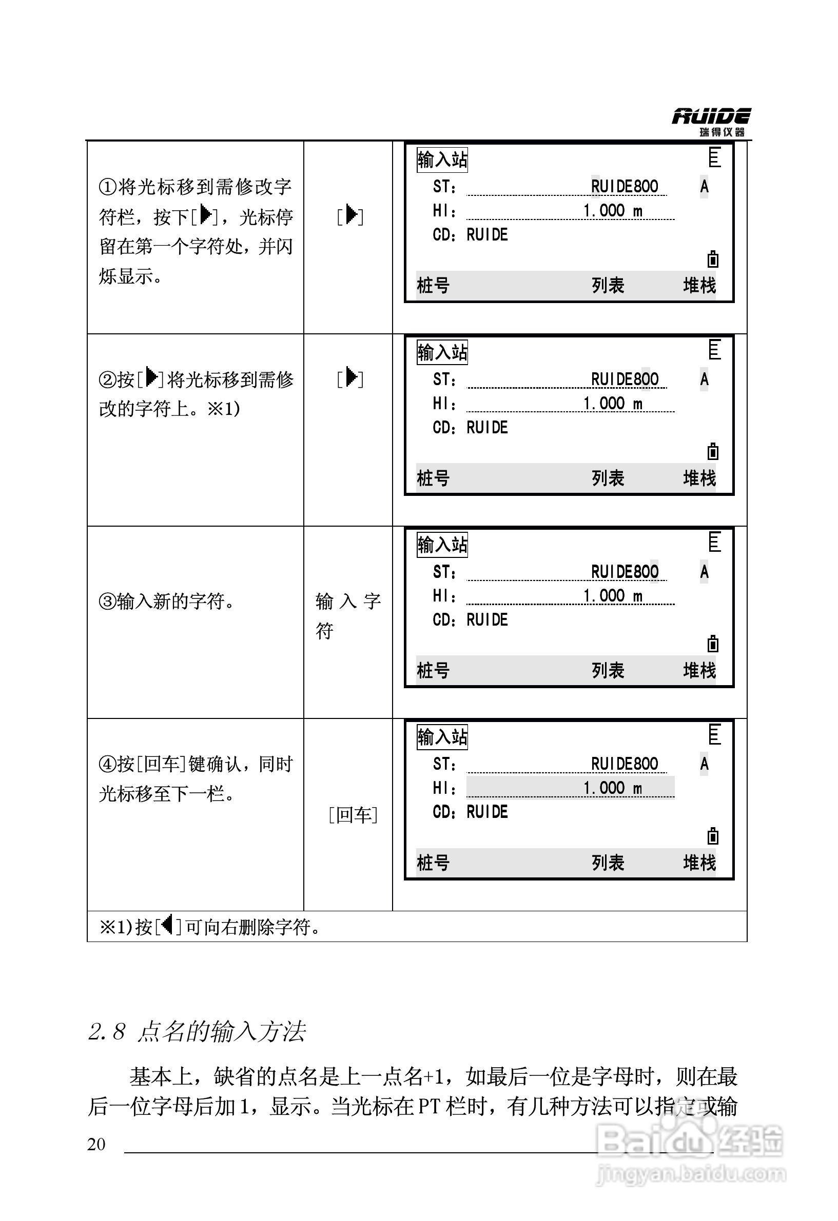 瑞得RTS-862/5R全站仪说明书:[2]