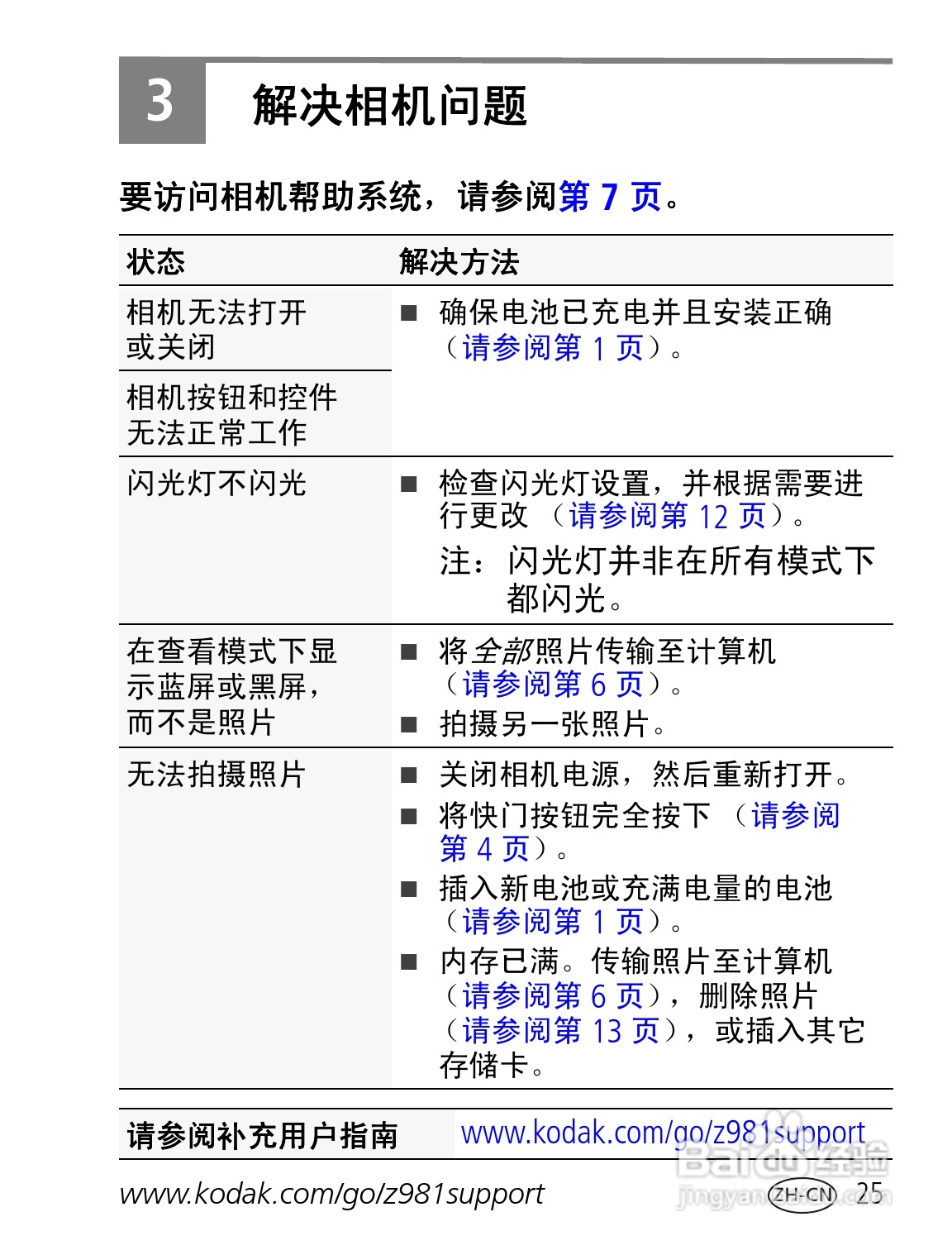 柯达Z981数码相机使用说明书:[3]