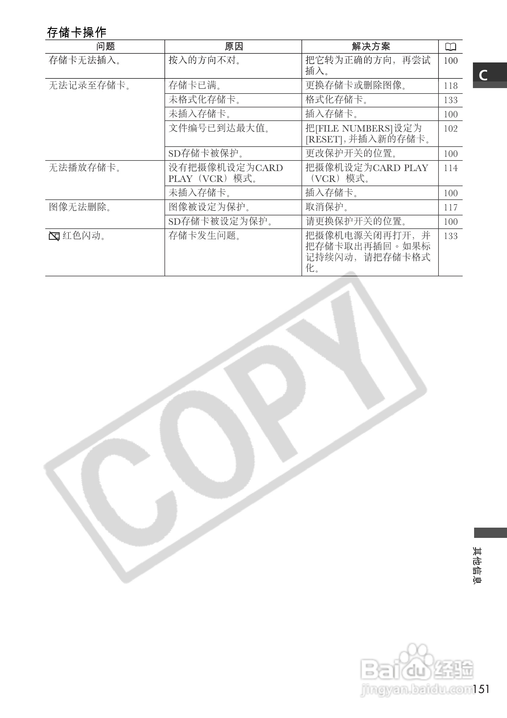佳能MVX100i数码摄像机使用说明书:[16]